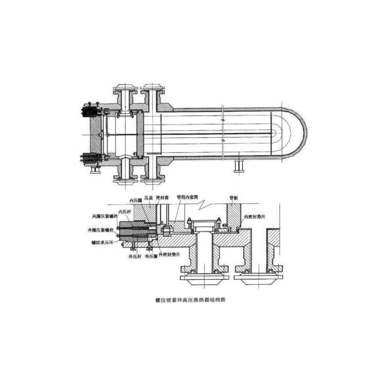 带螺旋锁环的高压换热器结构特点分析